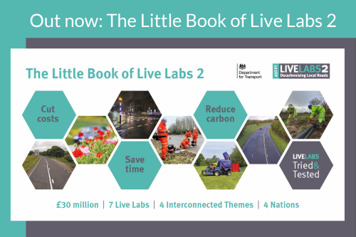 Little Book of Live Labs 2 graphic