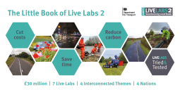 The Little Book of Live Labs 2 - front cover 